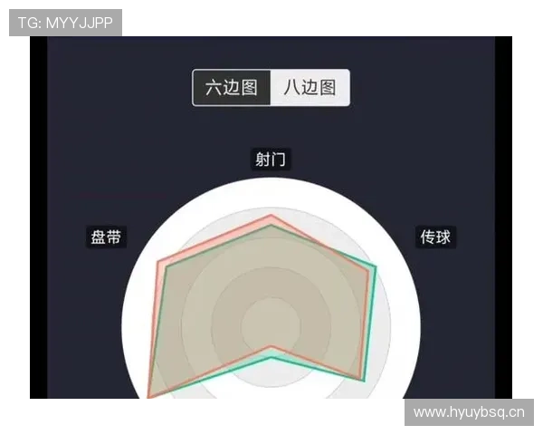 莱奥与贝尔对比：同代爆发型边锋的核心打法与终结效率差异分析