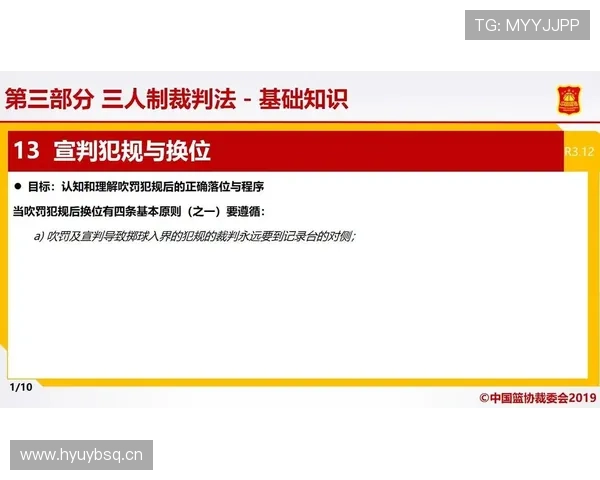 篮球规则：裁判协商判罚流程的定义、启动条件及具体步骤解析