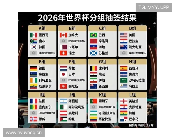 世界杯C组最终头名预测出炉 世界杯C组最终头名预测出炉